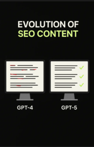 evolution of seo content